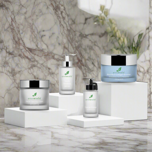 Nightly Regime Skincare Kit