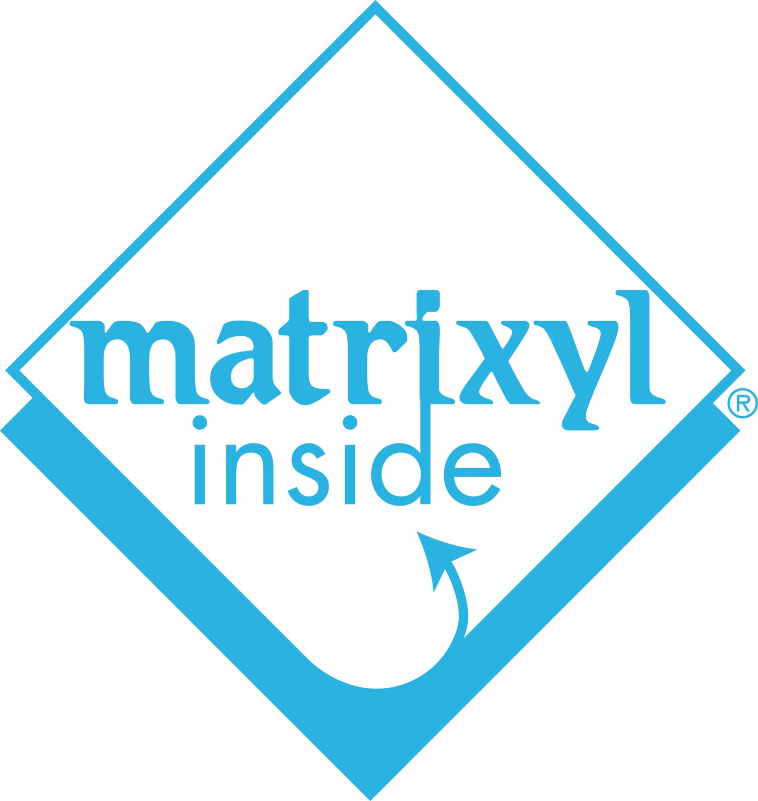 We use Matrixyl